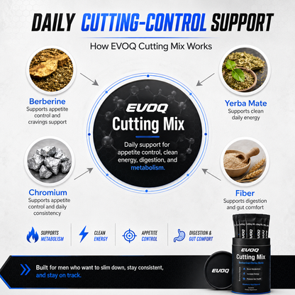 The Daily Craving Shield